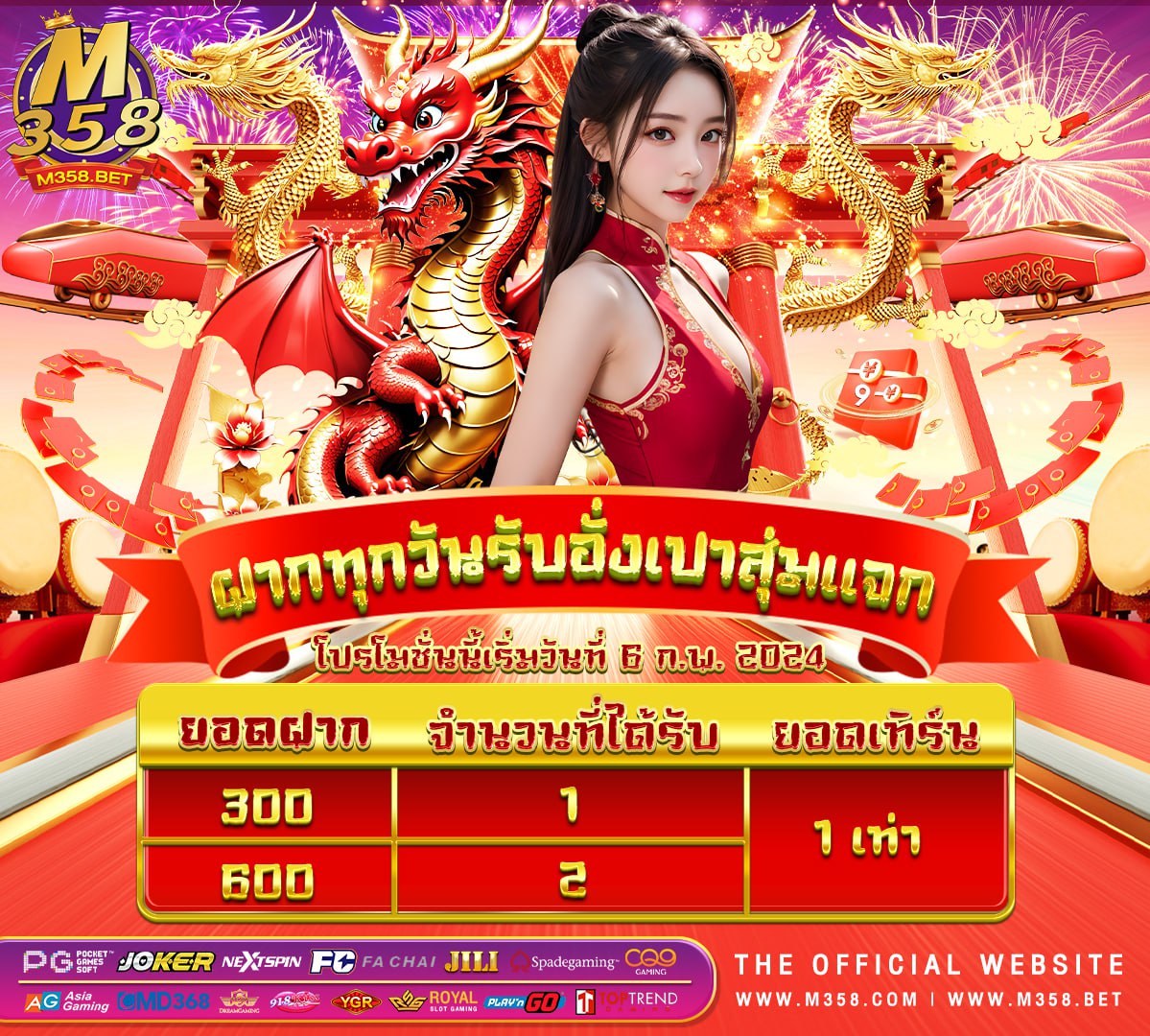 สล็อต pg ฝาก-ถอน ขั้นต่ำ 1 บาท pg slot ฝาก20รับ100 วอเลท